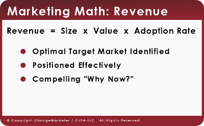 Marketing Math: Revenue